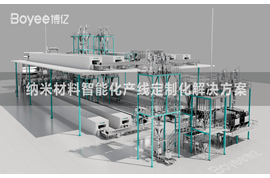 博億(深圳)工業科技有限公司